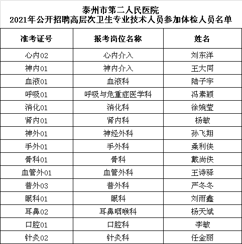 微信图片_20210407181335.png