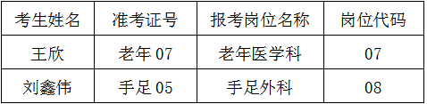 1683193662(1).png 1683193662(1).png