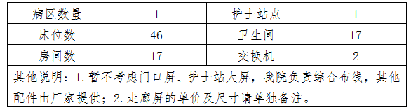 1697676215(1).png 1697676215(1).png