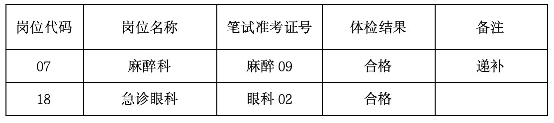 WeChat4f8a8c3ddf854a1078571caac9448ba6.jpg