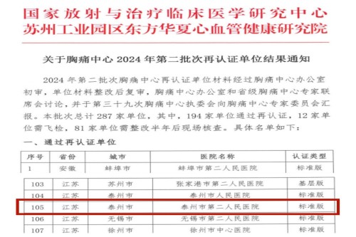 20250403关于胸痛中心2024年第二批次再认证单位结果通知_副本.jpg 20250403关于胸痛中心2024年第二批次再认证单位结果通知_副本.jpg