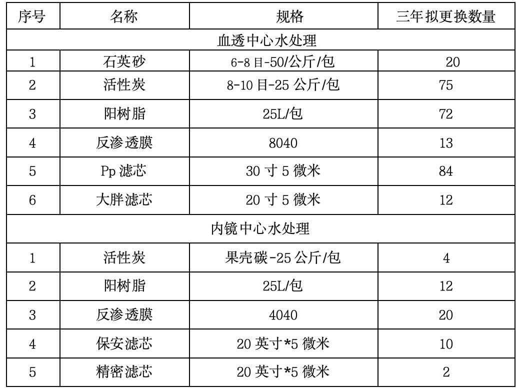 WeChat91420d4b148a08cf59af823ccabe8eae.jpg WeChat91420d4b148a08cf59af823ccabe8eae.jpg