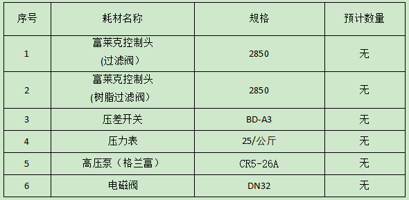 60fe6d81-7801-404b-b31d-dcae4453d19a.png 60fe6d81-7801-404b-b31d-dcae4453d19a.png