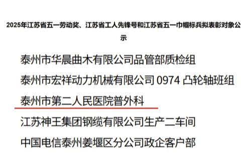 20251205泰州二院普外科荣获2025年度“江苏省工人先锋号”_副本.png